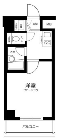 ルーブル都立大学IIの物件間取画像